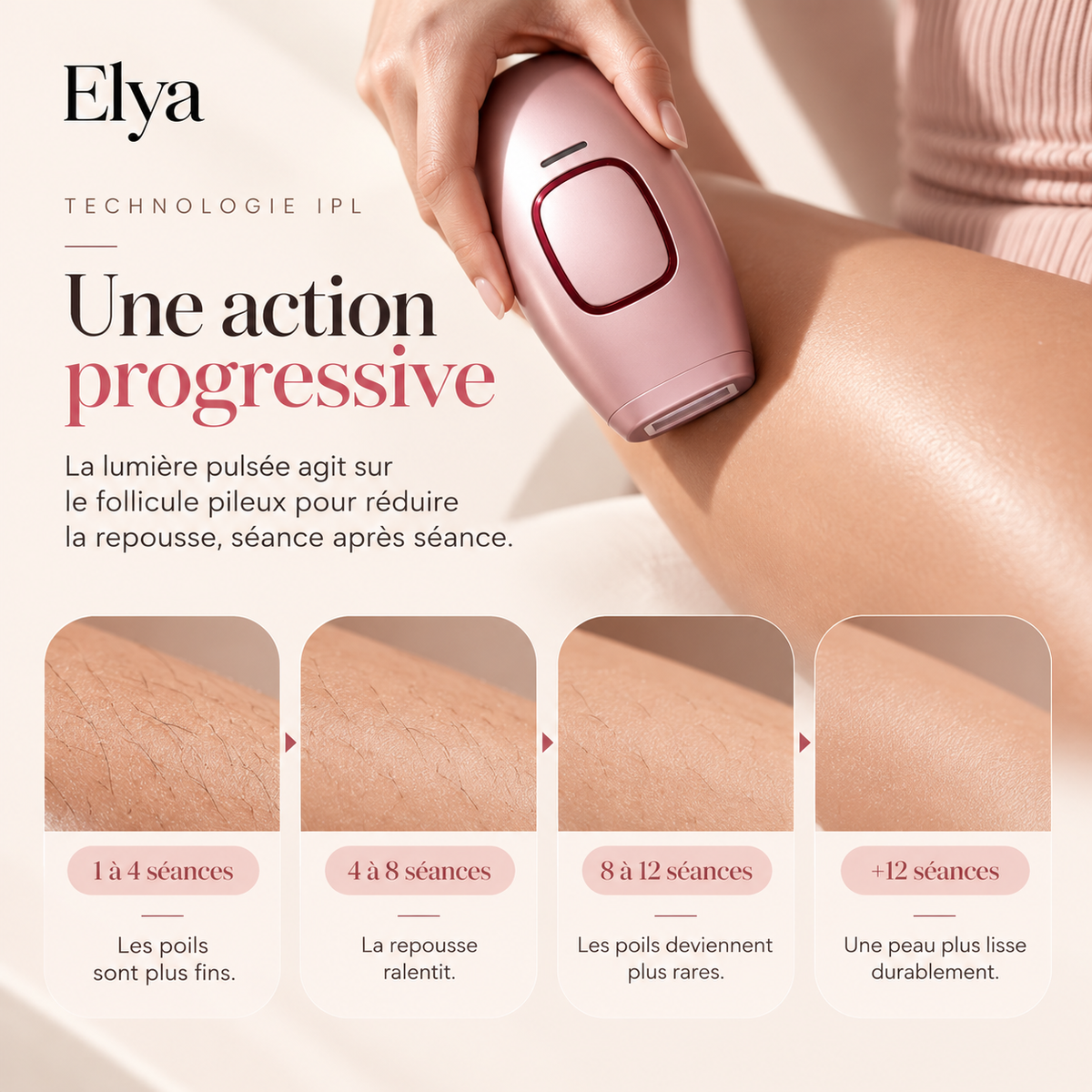 Résultats progressifs de l’épilation IPL séance après séance avec Elya Glow